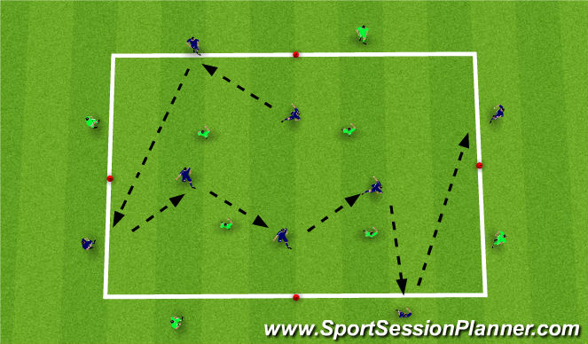 Football/Soccer Session Plan Drill (Colour): Orientation Phase