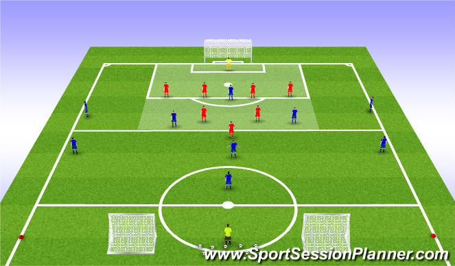 Football/Soccer Session Plan Drill (Colour): 1-4-2-3-1 defending scenarios