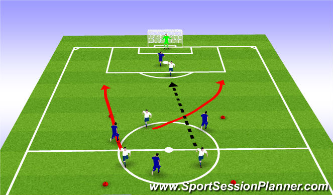 Football/Soccer Session Plan Drill (Colour): SSG