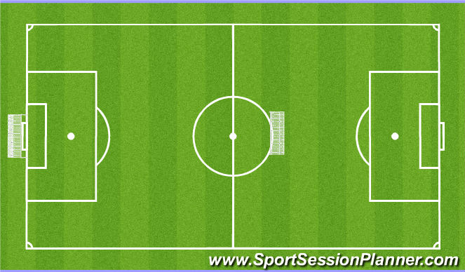 Football/Soccer Session Plan Drill (Colour): Conditioned Game