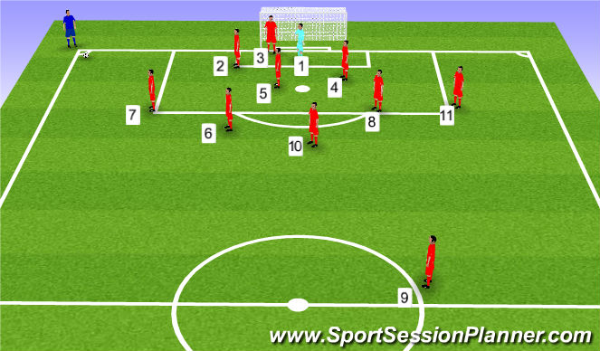 Football/Soccer Session Plan Drill (Colour): Screen 4