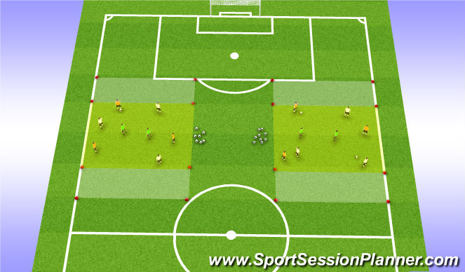 Football/Soccer Session Plan Drill (Colour): Warm-Up