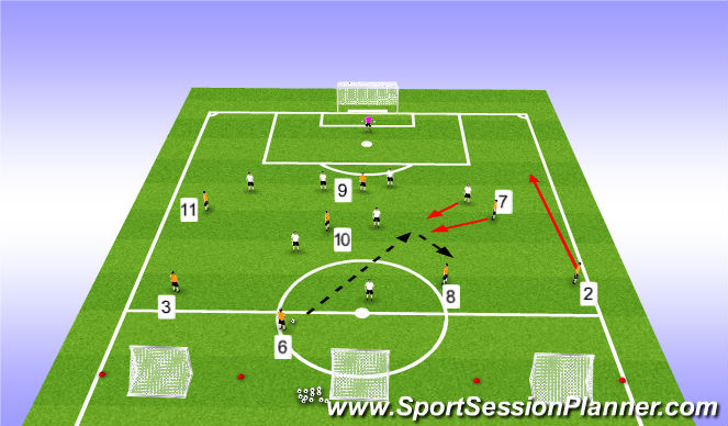 Football/Soccer Session Plan Drill (Colour): Learning 1 (interchange 2/7)
