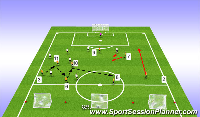 Football/Soccer Session Plan Drill (Colour): Learning 2 (Torito)