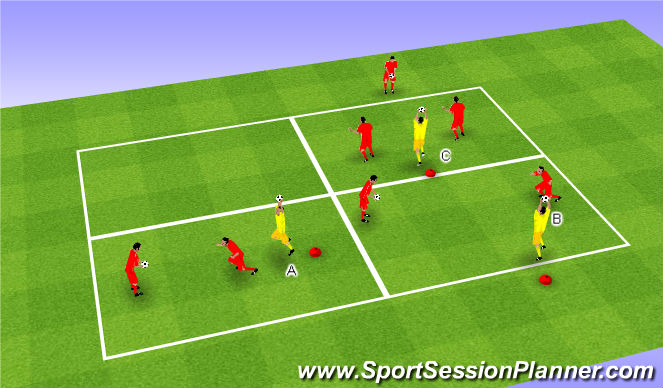 Football/Soccer Session Plan Drill (Colour): Crosses under pressure