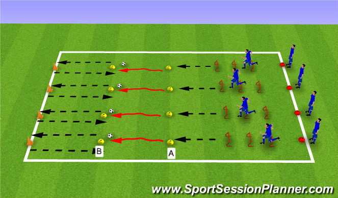 Football/Soccer Session Plan Drill (Colour): Fitness Warm Up
