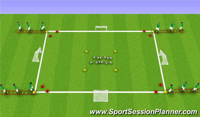 Football/Soccer Session Plan Drill (Colour): COD and Shooting drill