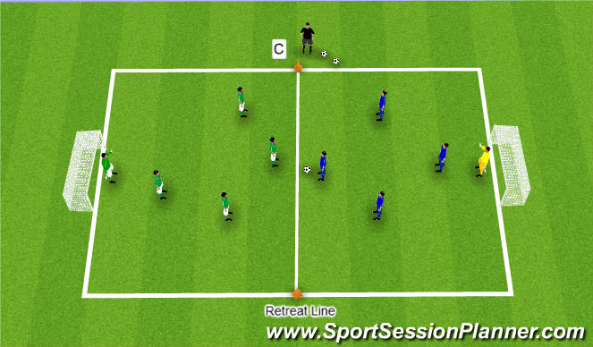 Football/Soccer Session Plan Drill (Colour): Game
