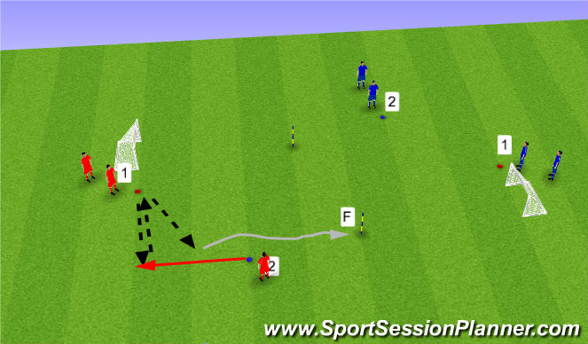 Football/Soccer Session Plan Drill (Colour): Teamplay