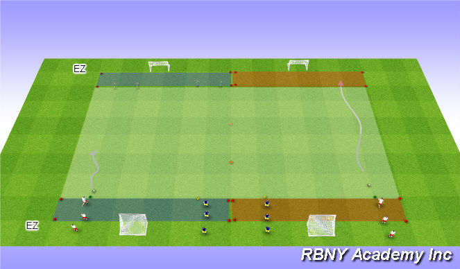 Football/Soccer Session Plan Drill (Colour): Main Activity
