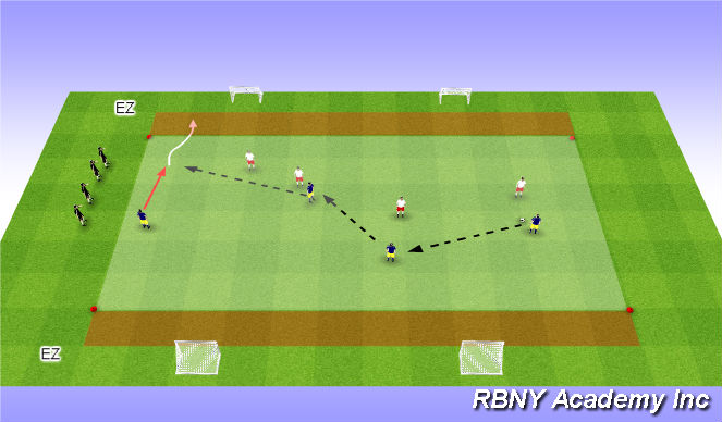 Football/Soccer Session Plan Drill (Colour): Conditioned Game