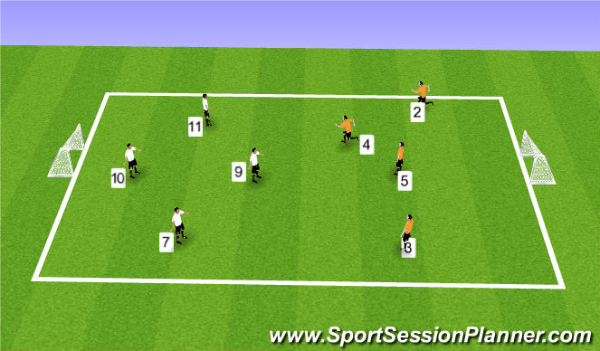 Football/Soccer Session Plan Drill (Colour): Scrimmage Phase: 3v3/4v4