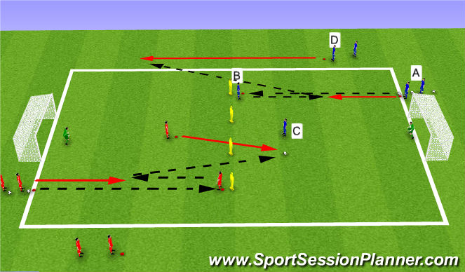 Football/Soccer Session Plan Drill (Colour): Passing practice
