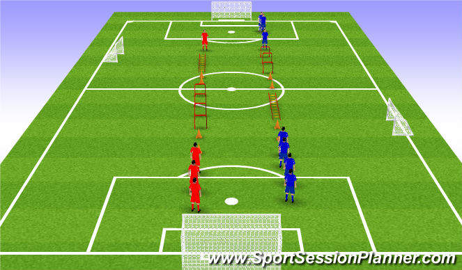 Football/Soccer Session Plan Drill (Colour): SAQ & Passing