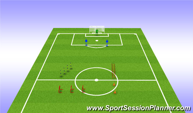 Football/Soccer Session Plan Drill (Colour): SAQ + Finishing 2