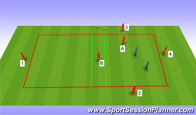 Football/Soccer Session Plan Drill (Colour): 4 v 2 + 1 + 1