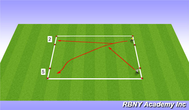 Football/Soccer Session Plan Drill (Colour): Warmup
