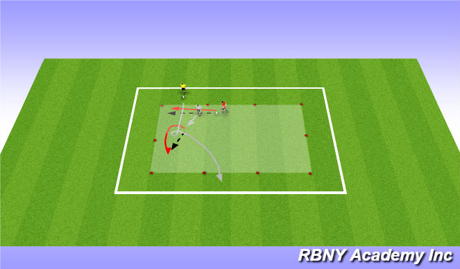 Football/Soccer Session Plan Drill (Colour): Technical reps/semi opposed