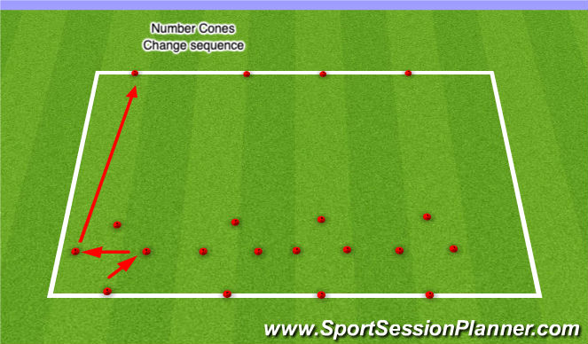 Football/Soccer Session Plan Drill (Colour): Screen 1