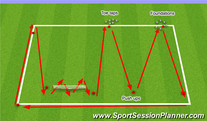 Football/Soccer Session Plan Drill (Colour): Screen 2