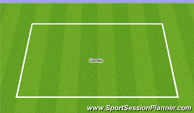 Football/Soccer Session Plan Drill (Colour): Screen 3
