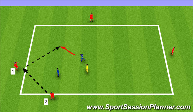 Football/Soccer: 23.2 Transition to Defense (Tactical: Defensive ...