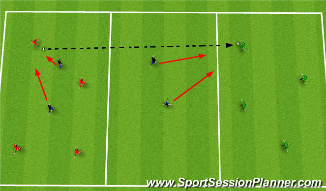 Football/Soccer Session Plan Drill (Colour): Screen 1