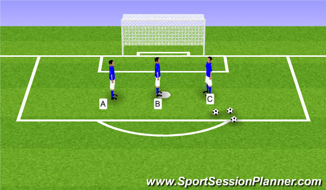 Football/Soccer Session Plan Drill (Colour): Heading on goal