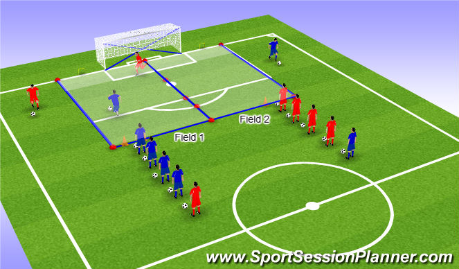 Football/Soccer Session Plan Drill (Colour): Sprint training [1]