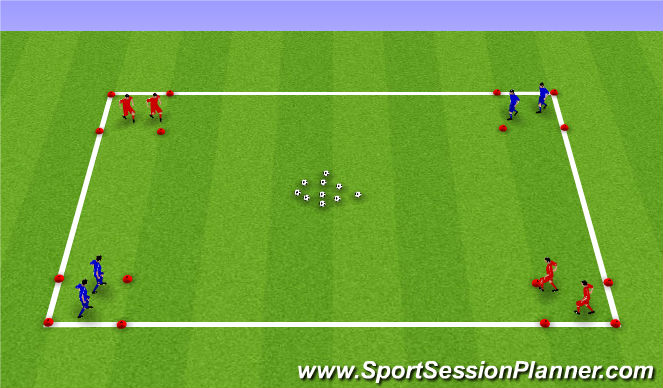 Football/Soccer Session Plan Drill (Colour): Capture the Balls