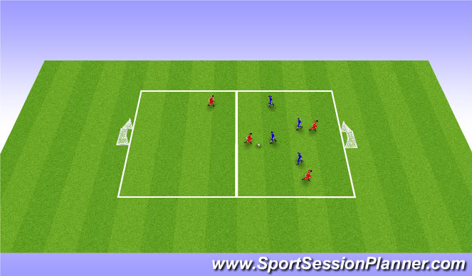 Football/Soccer Session Plan Drill (Colour): Scrimmage