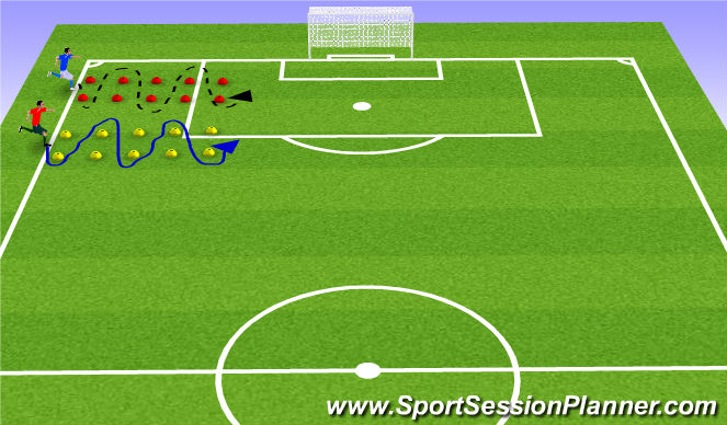 Football/Soccer Session Plan Drill (Colour): Technical Cones Warm Up
