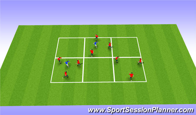 Football/Soccer Session Plan Drill (Colour): 3v1 / 4v1 style games