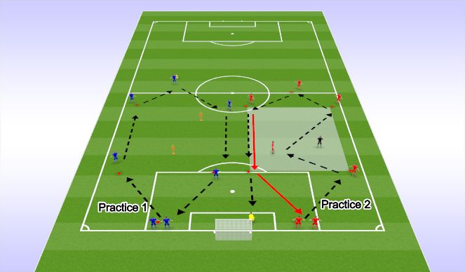 Football/Soccer Session Plan Drill (Colour): Passing Practice