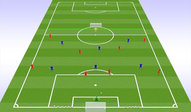 Football/Soccer Session Plan Drill (Colour): Conduct/Evaluate