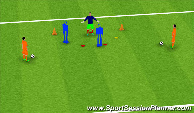 Football/Soccer Session Plan Drill (Colour): Angles