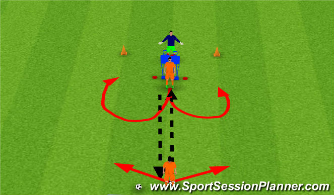 Football/Soccer Session Plan Drill (Colour): Watch & set