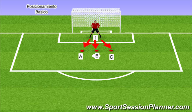 Football/Soccer Session Plan Drill (Colour): Pantalla 1