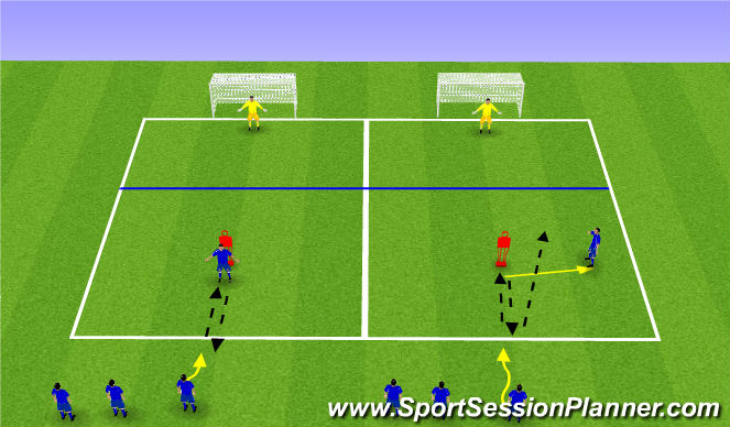 Football/Soccer Session Plan Drill (Colour): Combinations