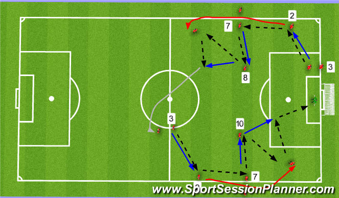 Football/Soccer Session Plan Drill (Colour): Passing Practice
