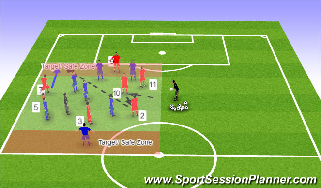 Football/Soccer Session Plan Drill (Colour): Positioning Game
