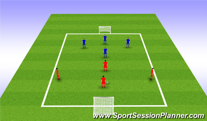 Football/Soccer Session Plan Drill (Colour): Stage 4: Play