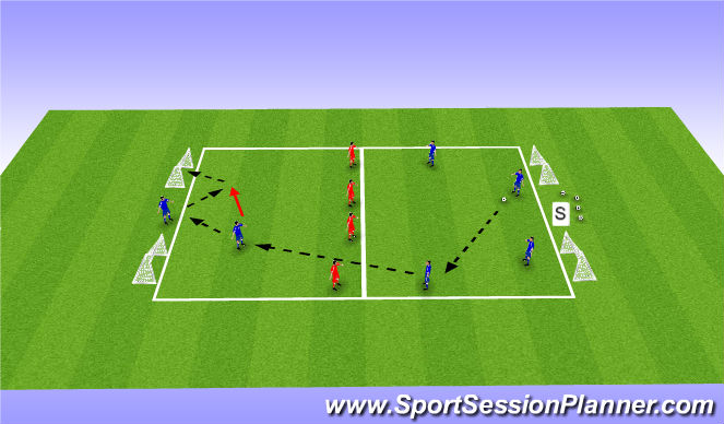 Football/Soccer Session Plan Drill (Colour): Initial Game: 6v4