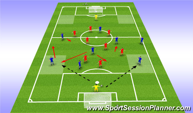 Football/Soccer Session Plan Drill (Colour): Analytical