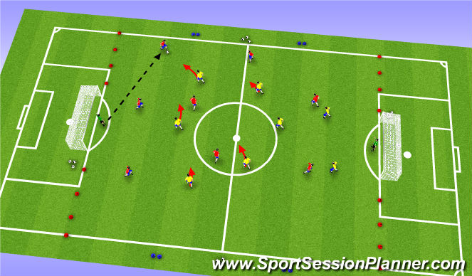 Football/Soccer Session Plan Drill (Colour): Part III