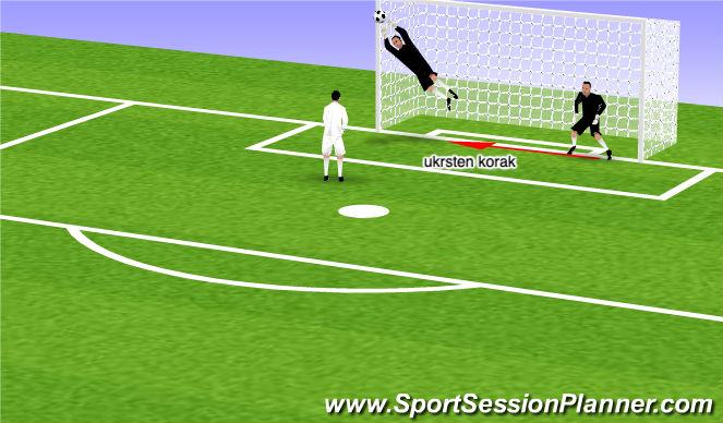 Football/Soccer Session Plan Drill (Colour): Screen 3