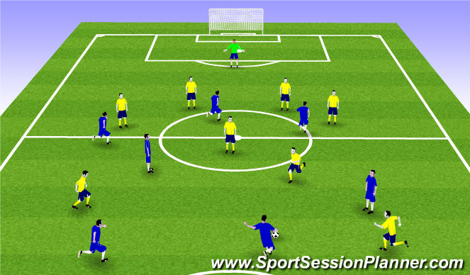 Football/Soccer Session Plan Drill (Colour): Frame