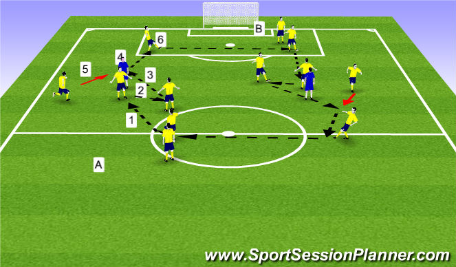 Football/Soccer Session Plan Drill (Colour): Passing Practice