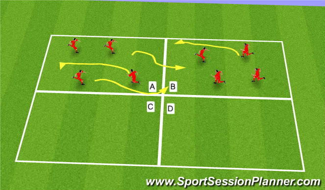Football/Soccer Session Plan Drill (Colour): Screen 2