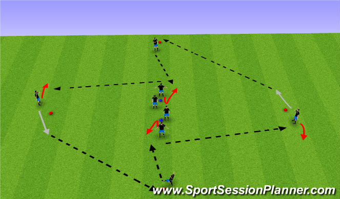Football/Soccer Session Plan Drill (Colour): Warm-up I